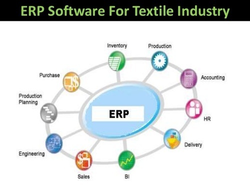 Textile ERP Software